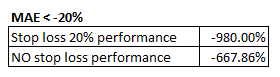 Performance-comparison-1