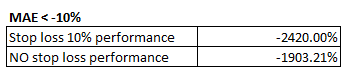 Performance-comparison-2